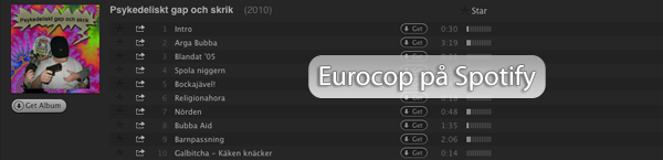Eurocop på Spotify